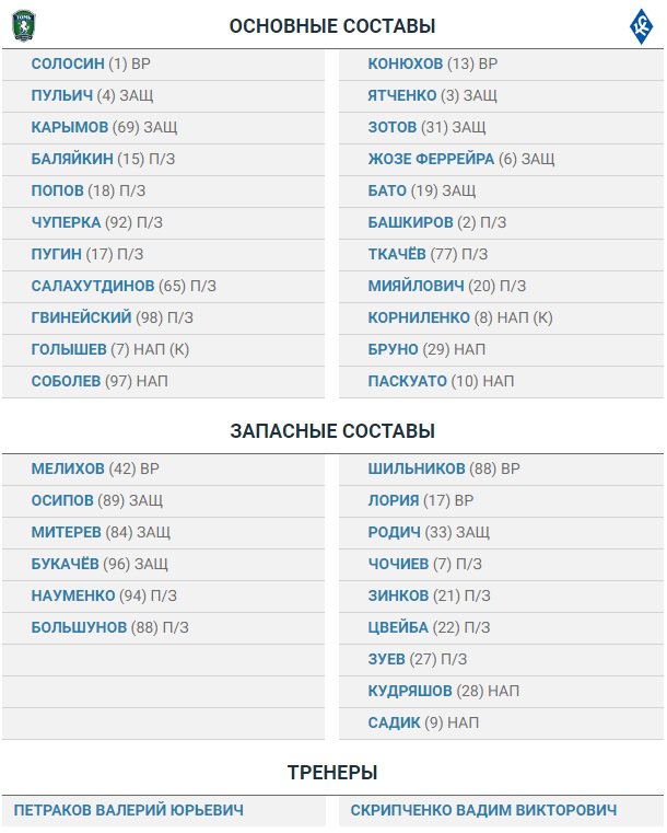 Футбол Чемпионат России 2016-17. Кубок России,РФПЛ,ФНЛ. Часть XVIII