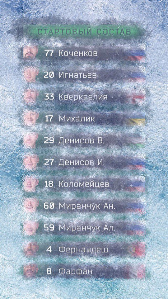 Футбольный клуб. РФПЛ,КР, ЛЧ, ЛЕ 2017-2018