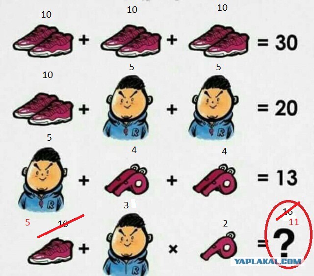 Какие есть мнения?