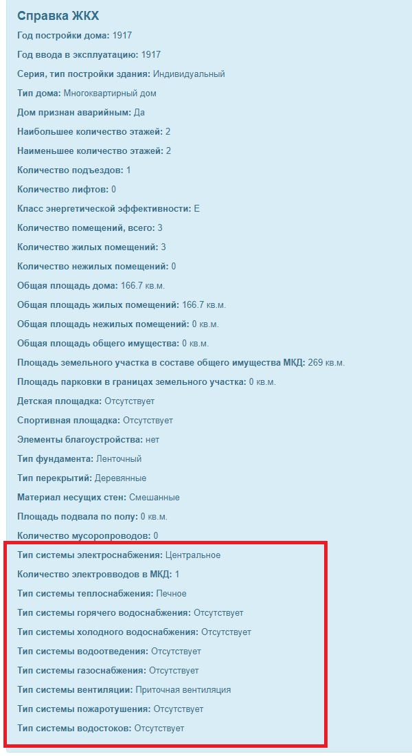 Жители двух квартир хотят 70 миллионов