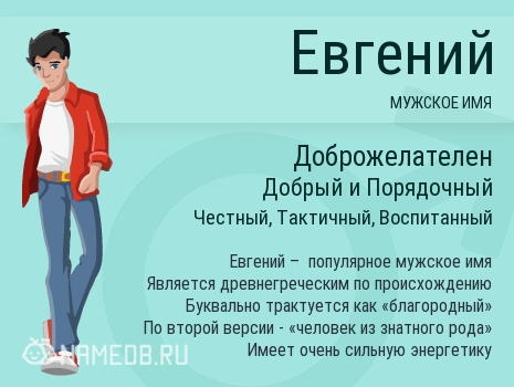 А вы довольны своим именем?
