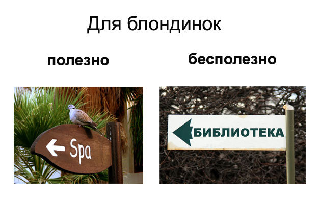 Полезное и не полезное