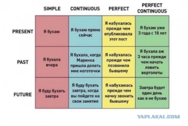 Мои картинки за 2020