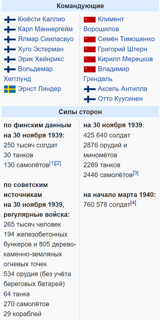 Финляндия официально объявила, что подаст заявку на вступление в НАТО