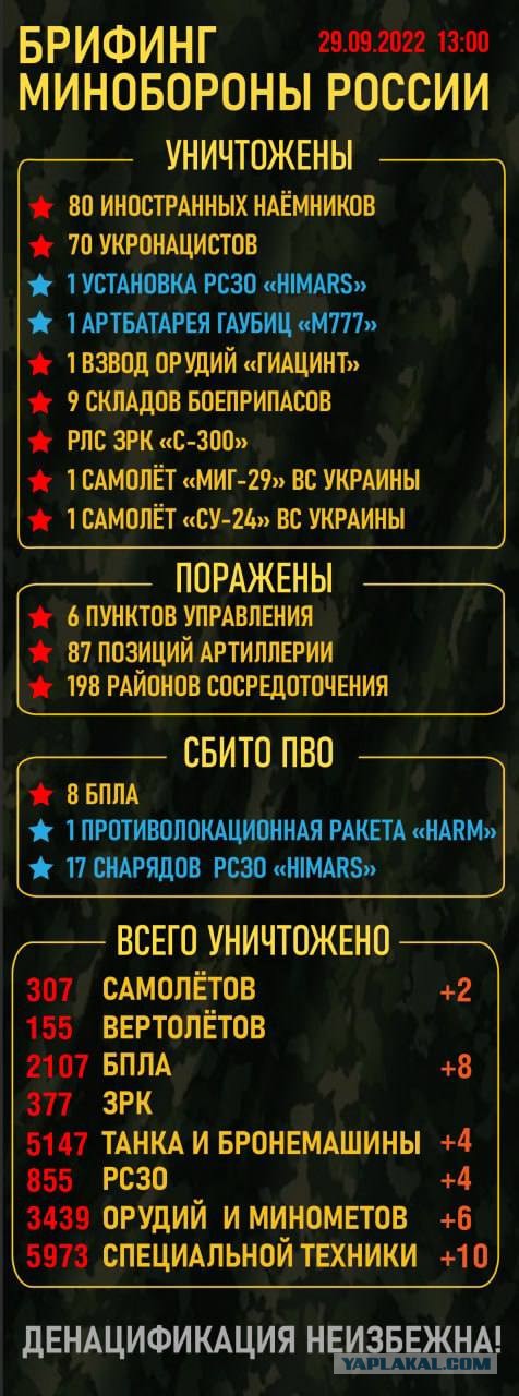 Пандемия съехавших крыш - разновидности болезни. Россия и мир. Часть 43.