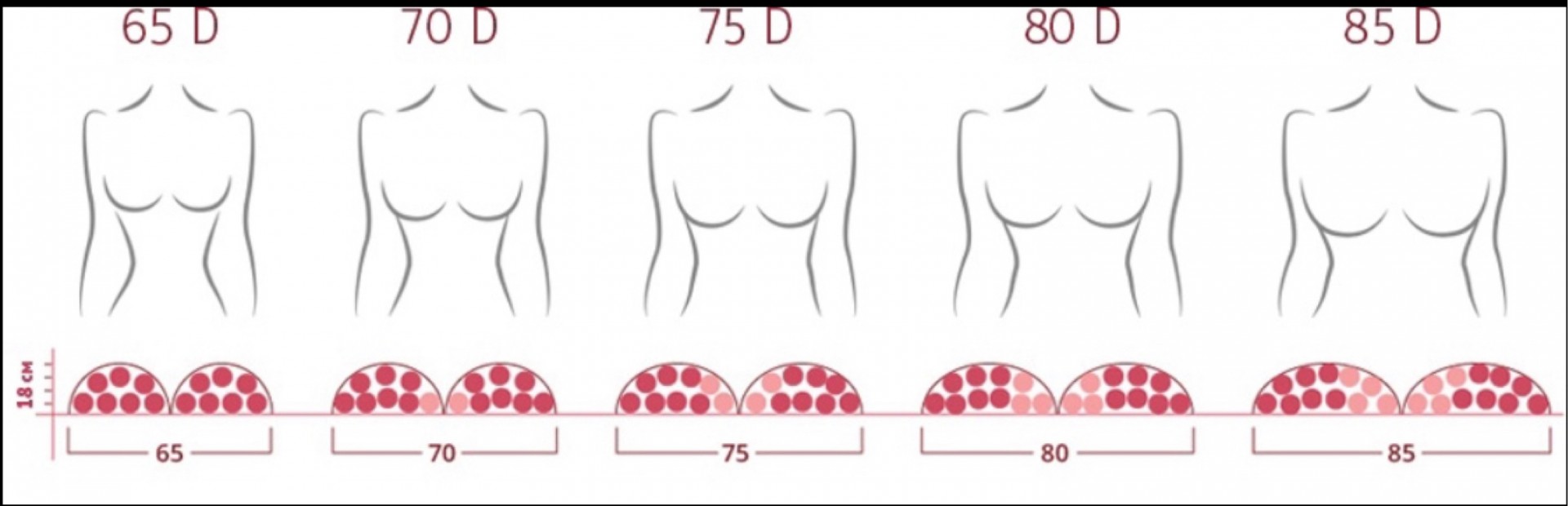 формы женской груди у женщин фото 61