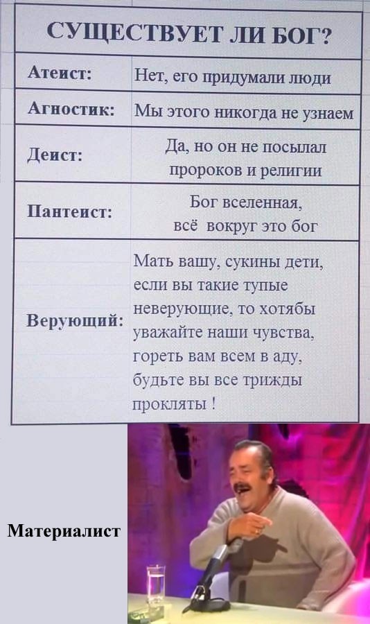 Религиозность - это просто не работает теменная доля мозга