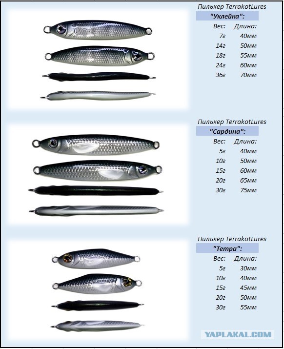 Изготавливаю на заказ рыболовные спиннинговые приманки (блесны-пилькеры).