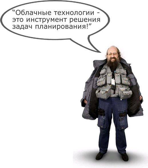 Что я ношу с собой ежедневно.