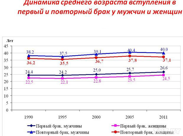Разведенка с прицепом. Бич нашего времени, в двух частях