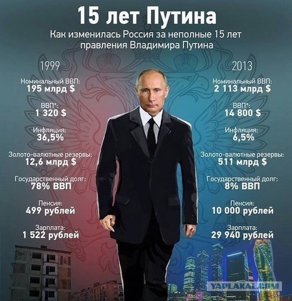 Министр финансов не исключает повторения дефолта