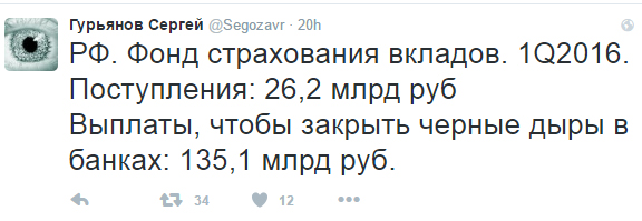 Украина, Донбасс, Крым. Я узнал правду