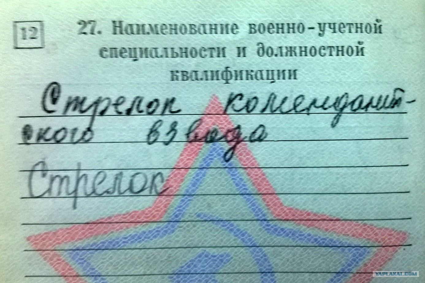 Военный билет. Военно-учетные специальности перечень. Военно-учетная специальность в военном билете. Вус 107 расшифровка в военном билете. Вус в военном билете.