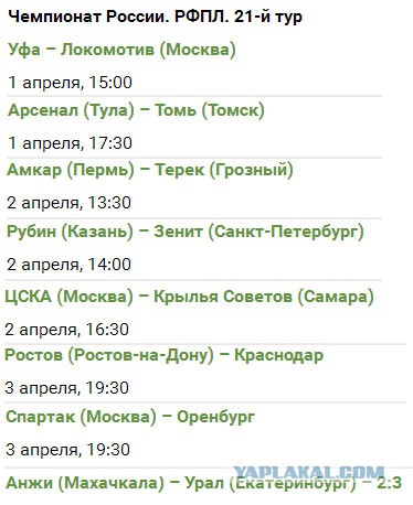 Футбол Чемпионат России 2016-17. Кубок России,РФПЛ,ФНЛ. Часть 11