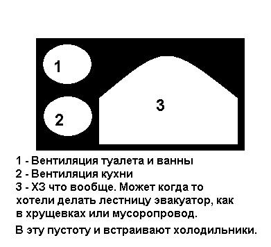 Законопослушный гражданин