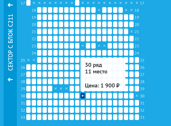 Чемпионат России по футболу 2018-2019 (частьVII)