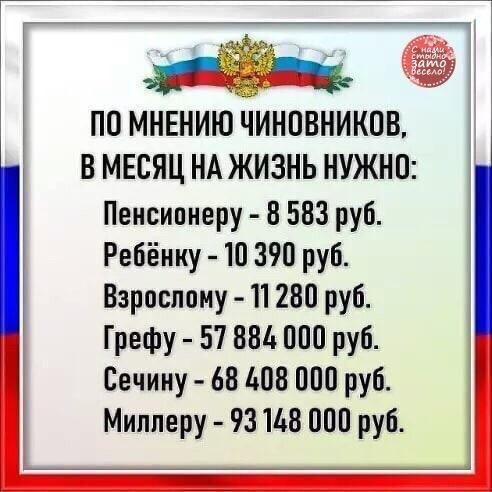 тест некондиции