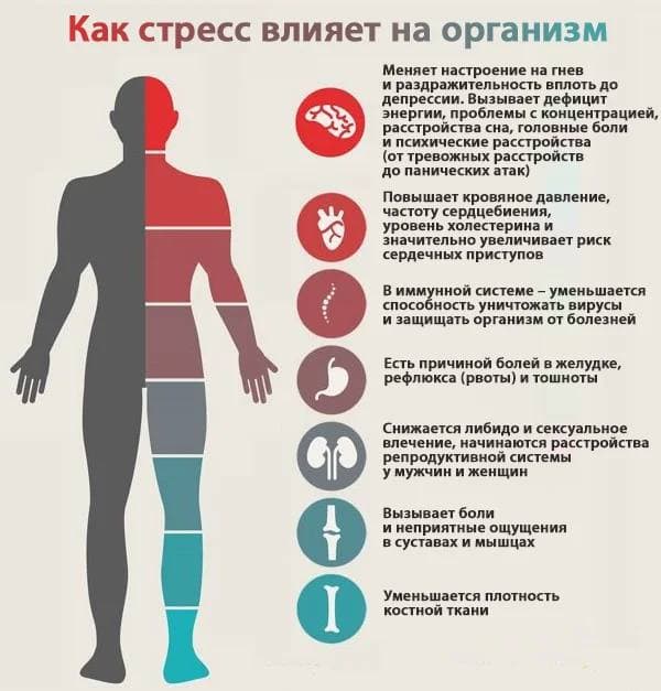 Пандемия. Коронавирус. Россия и мир. Последняя информация. Часть 24