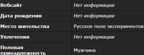 Как не устанавливать Max и отчитаться в его установке?