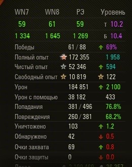 Wargaming 63