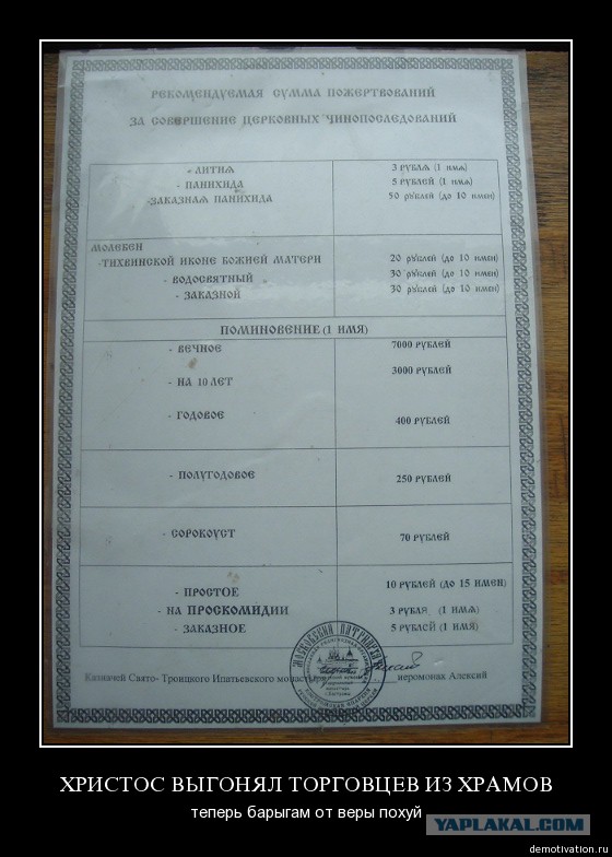 Избавляемся от религиозных штампов