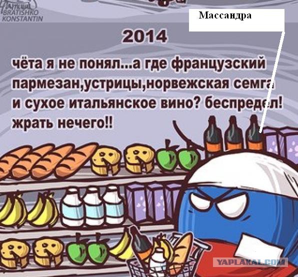 1991 и 2014 год