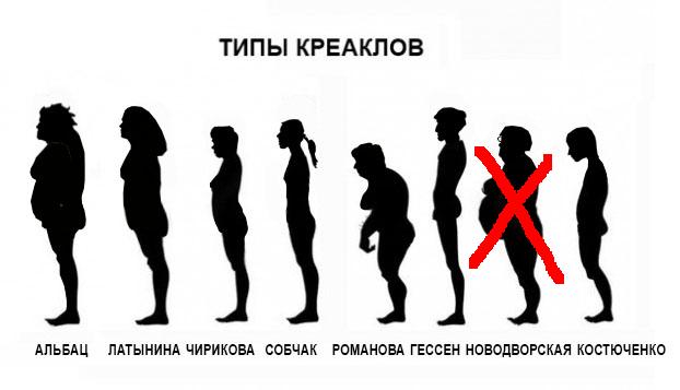 The Washington Post: рейтинг Путина