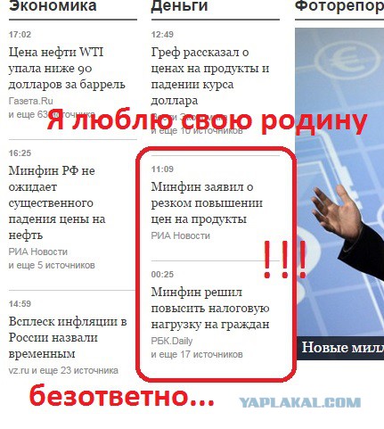 Минфин РФ о ценах на продовольствие ...