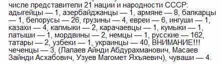 Грозный - город воинской славы
