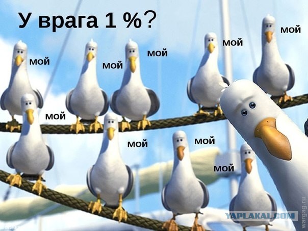 Чуть-чуть танков WoT
