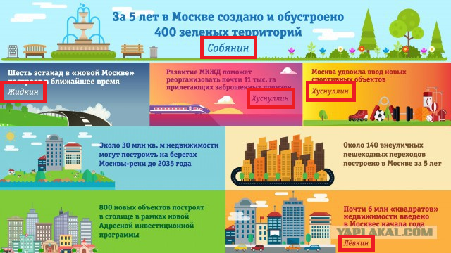 Такого в Москве я ещё не видел...
