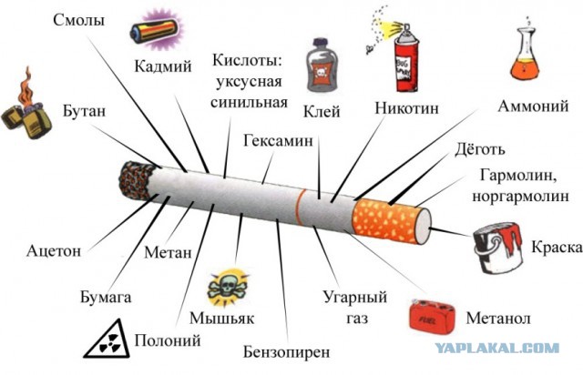 Красиво понтануться с дымом не получилось