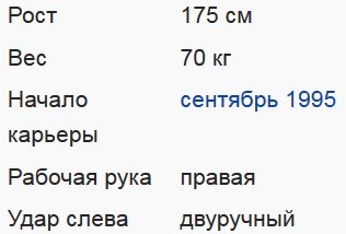 Кому проиграла Арзамасова?