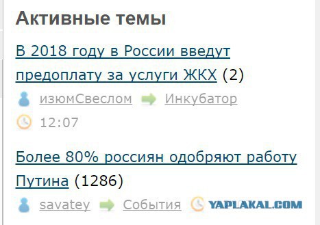 Выборы-2018. Кого выберет ЯП? Опрос
