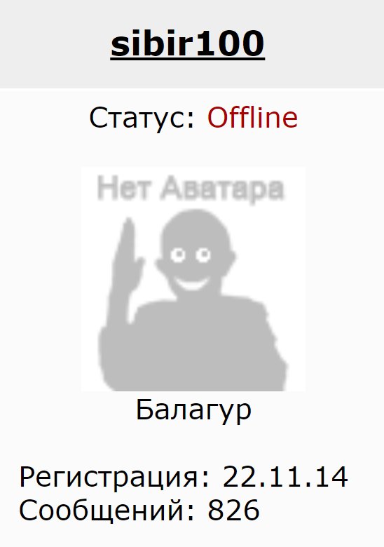 Что происходит в Восточной Гуте?
