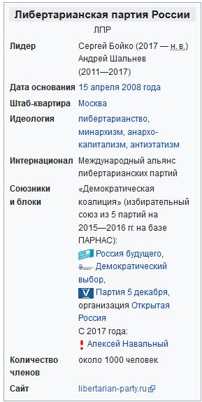 В центре Перми к столбу привязали «чучело с Путиным». МВД начало проверку