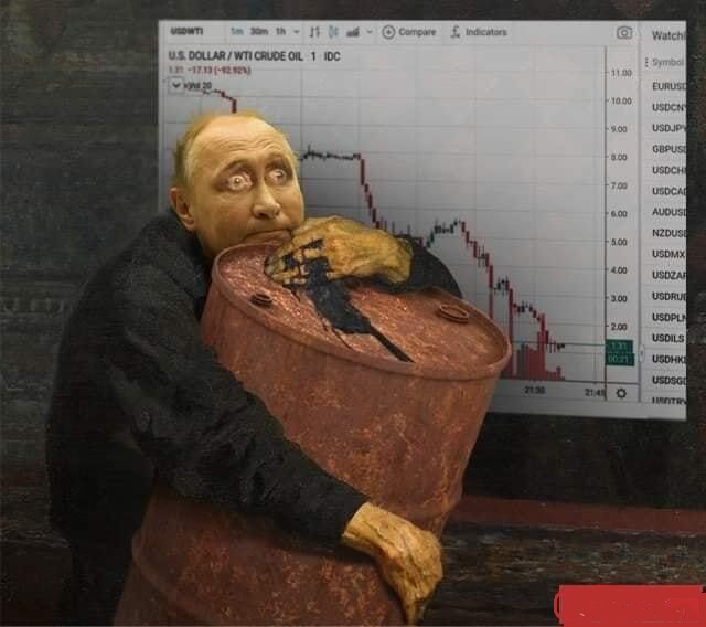 Экономическое пике российской экономики