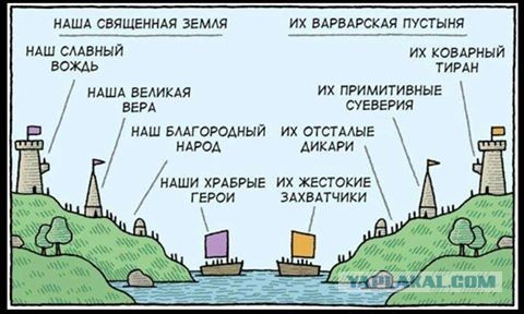 В чём отличие русского от украинца