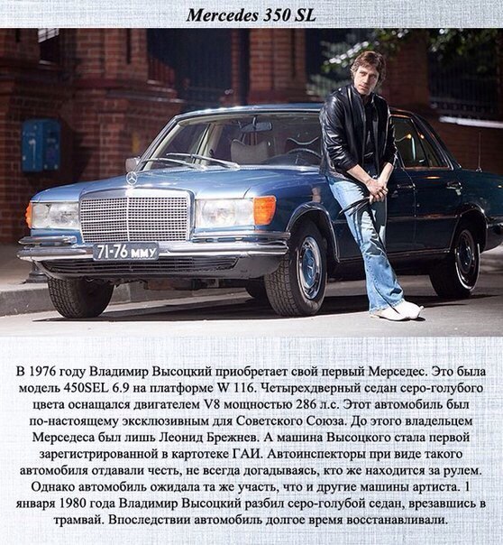 Владимиру Высоцкому - 85