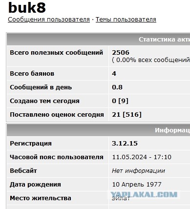 Как бы атеистический пост