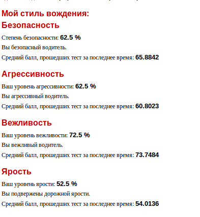 Тест: Ваш стиль вождения.