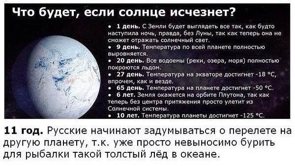 Веселые картиночки для настроения