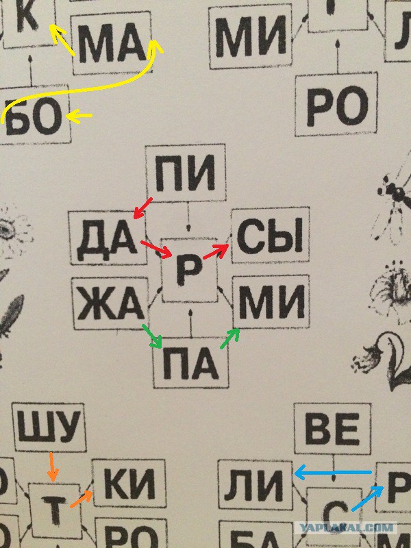 Если честно не сразу понял детское задание