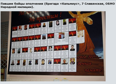 Факты о Крыме в составе России