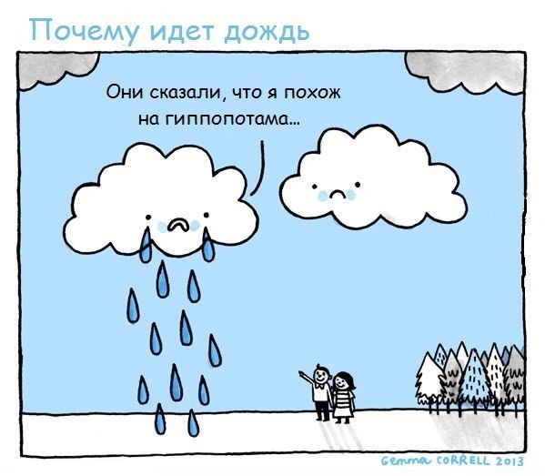 Смешные комментарии из соцсетей