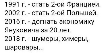 Как я опять съездил на Западную Украину (НГ 2018)