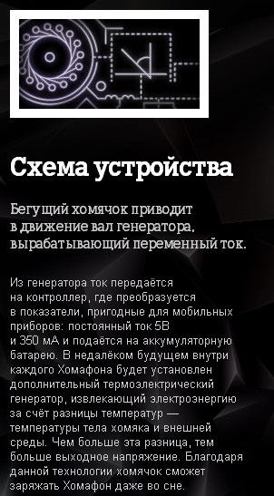 Телефон на хомячковой тяге.