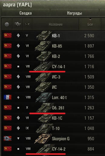 Wargaming 60