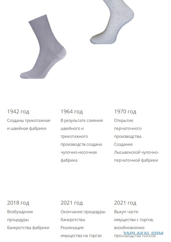 Пермский бизнесмен выкупил разорившуюся фабрику в Лысьве и возобновил выпуск тех самых носков