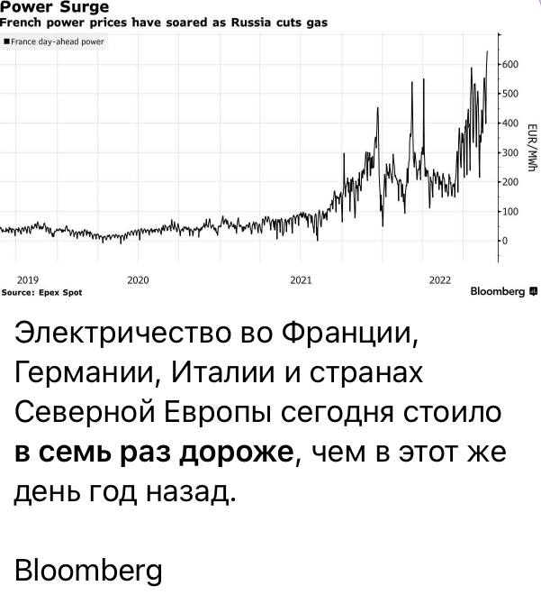 Пандемия съехавших крыш - разновидности болезни. Россия и мир. Часть 40.